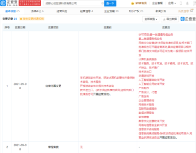 愛(ài)奇藝加碼數(shù)字娛樂(lè)生態(tài)，關(guān)聯(lián)公司經(jīng)營(yíng)范圍新增動(dòng)漫游戲開(kāi)發(fā)
